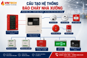 hệ thống báo cháy cho nhà xưởng